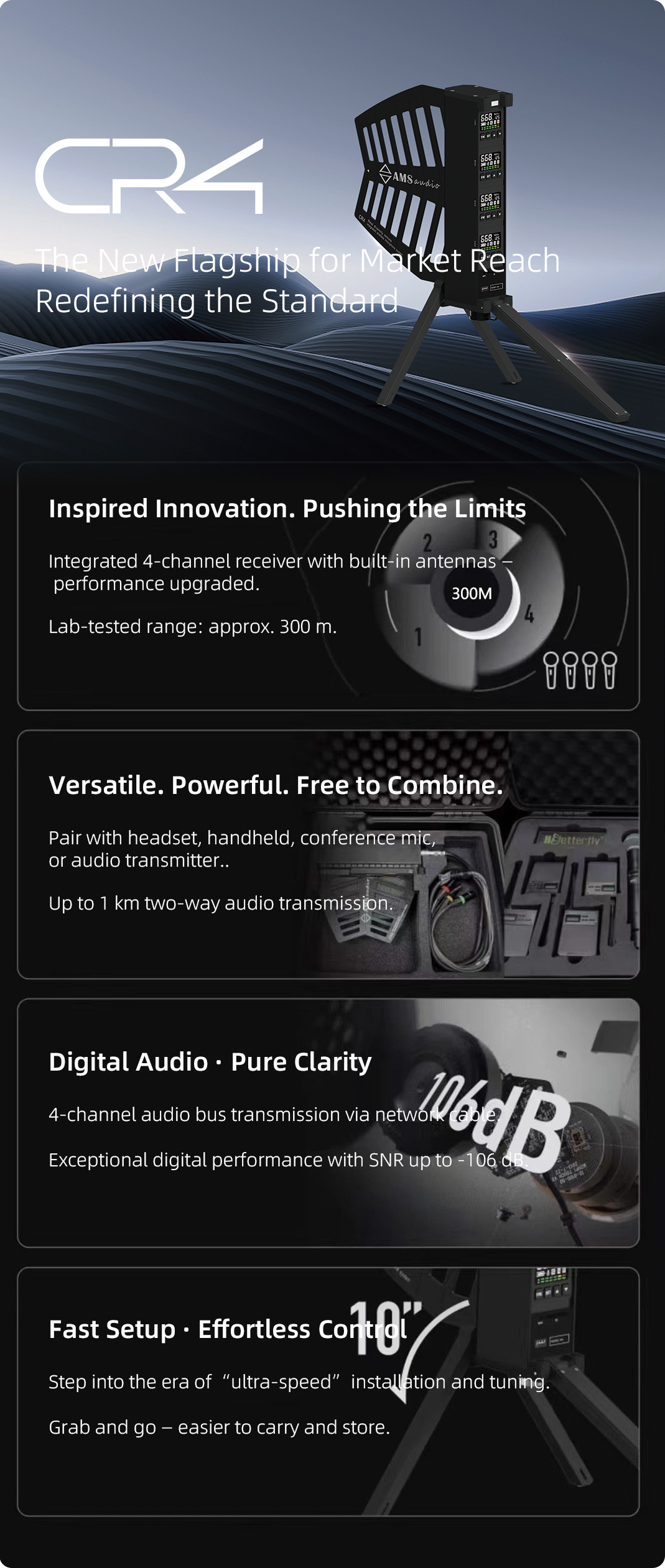 CR4 function- CR4 function-